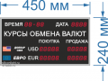 Табло курсов валют для помещение №19 на 2 строки (5 знаков в поле валют). Время и Дата - есть. Знак 20 мм. Размер 450х240х60 или 40 мм.