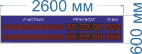 Табло для КРОССФИТА № 2 (ПОМЕЩЕНИЕ). Размер 2600х600х60 или 130 мм. 