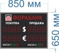Одностороннее табло курсов валют для помещения со светофорными элементами. Высота знака на светодиодах 10 см. Количество цифр в показаниях 4. Размер 850х650х60 мм.