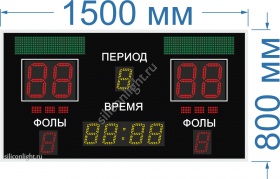 Табло для баскетбола № 9. Размер 1500х800х130 мм.