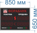 Табло курсов с переменным знаком №2 для помещения на 4 знака в поле валют. На 4 валюты. Размер 850х650х60 мм. Цифры 10 см. Знак 10 см. 